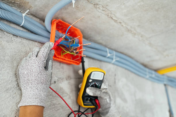 Best Electrical System Inspection  in Terrell, TX